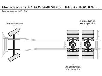 Самосвал Mercedes-Benz ACTROS 2648 V8 6x4 TIPPER / TRACTOR - EPS + CLUTCH - 3 PEDALES - BIG AXLES HUB REDUCTION - BE TRUCK: фото 5