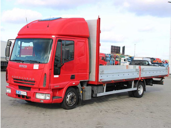 Тентованный грузовик IVECO EuroCargo