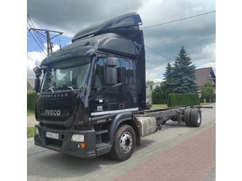 Тентованный грузовик IVECO EuroCargo 160E