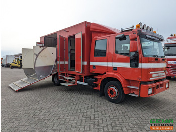 Коневоз IVECO