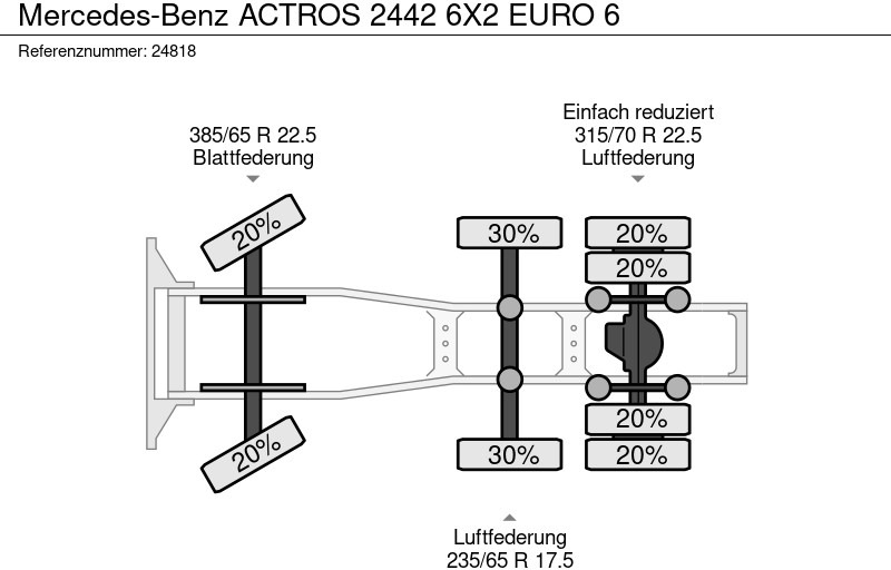 Тягач Mercedes-Benz ACTROS 2442 6X2 EURO 6: фото 9