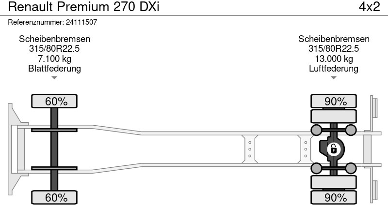 Грузовик-цистерна Renault Premium 270 DXi: фото 13