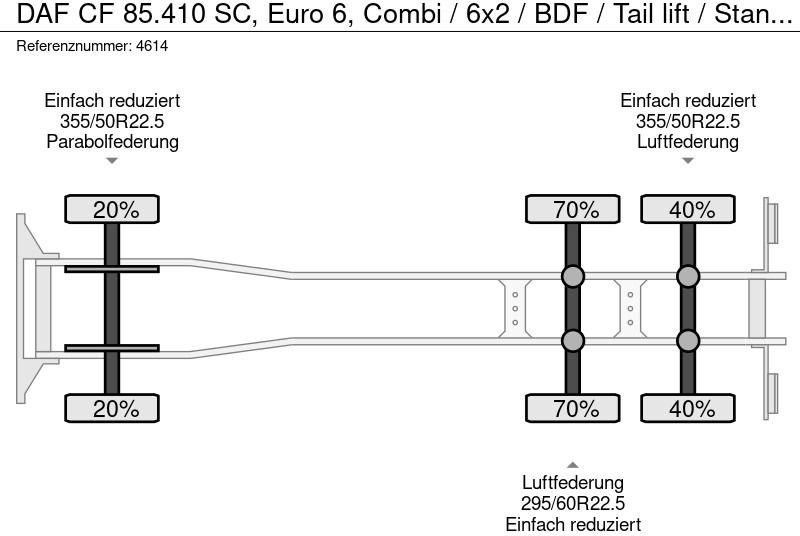 Тентованный грузовик DAF CF 85.410 SC, Euro 6, Combi / 6x2 / BDF / Tail lift / Standklima: фото 12