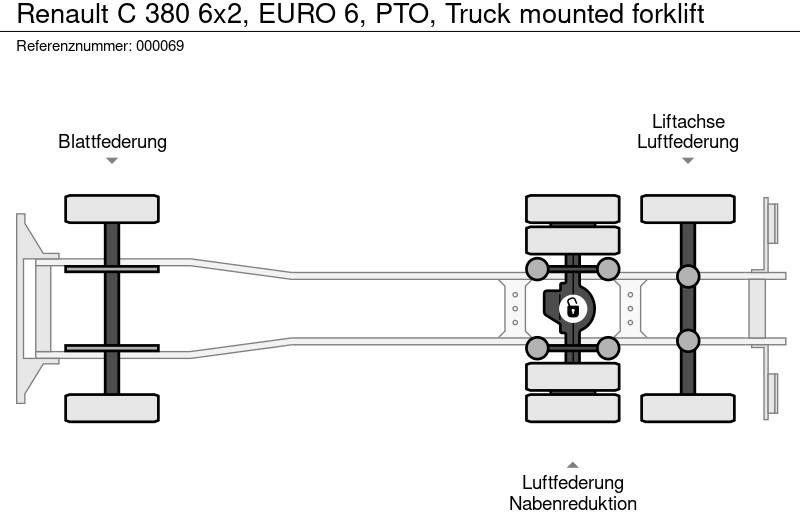 Тентованный грузовик Renault C 380 6x2, EURO 6, PTO, Truck mounted forklift: фото 18