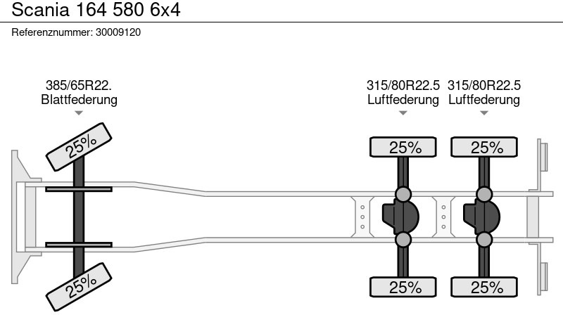 Грузовик-шасси Scania 164 580 6x4: фото 14