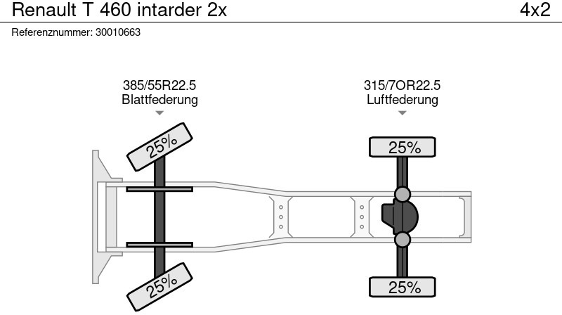 Тягач Renault T 460 intarder 2x: фото 14