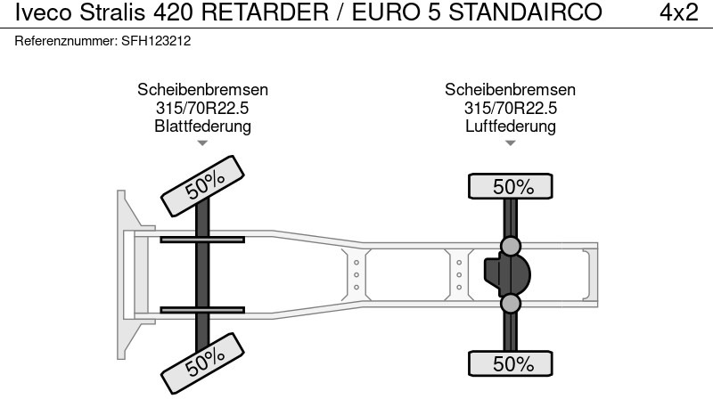 Тягач Iveco Stralis 420 RETARDER / EURO 5 STANDAIRCO: фото 12